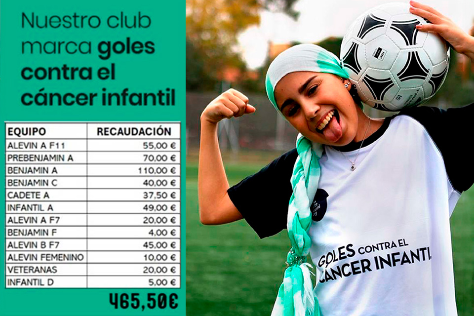 tcf cancer infantil noticia listado